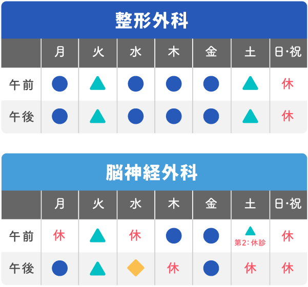 診療日