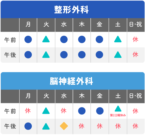 診療日